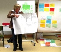 20080217_PGR-Klausur2008_Tiefenthal_114